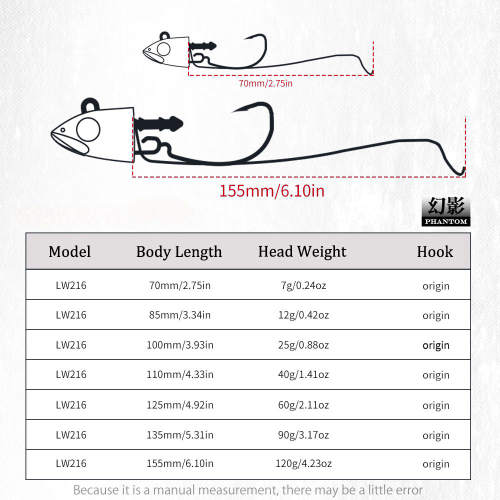 헌트하우스 바렛 미노우 120g 90g 60g 40g  - Fishing Equipment Deals 리뷰 및 가격