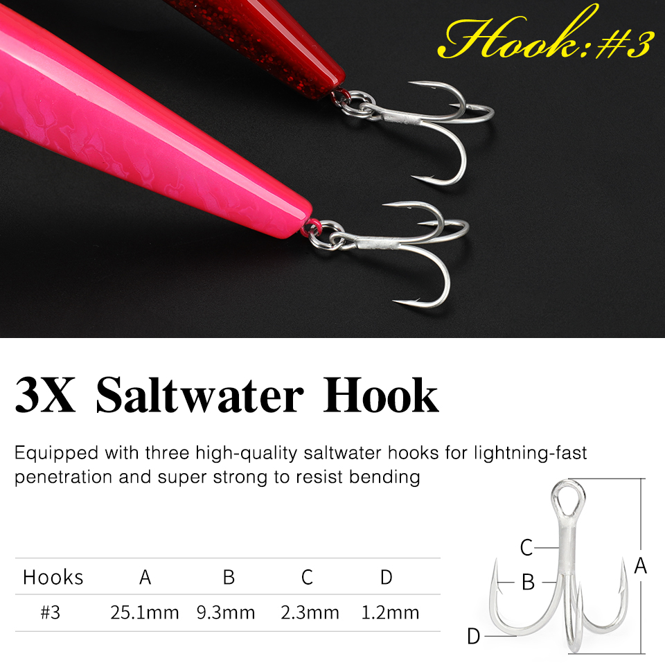 TSURINOYA 160F 플로팅 미노우 낚시 루어 스 - Fishing Equipment Deals 리뷰 및 가격