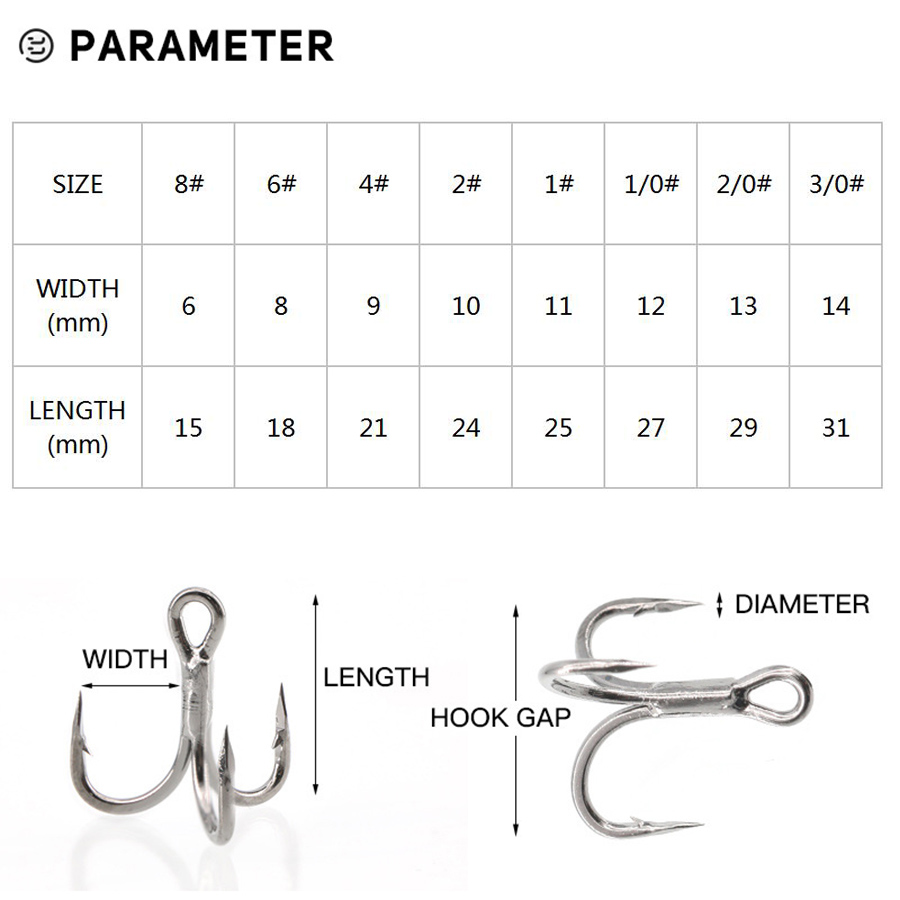 6X 낚시 트레블 후크 블랙 10 개/상자 트리플 후크 - Fishing Equipment Storage 리뷰 및 가격