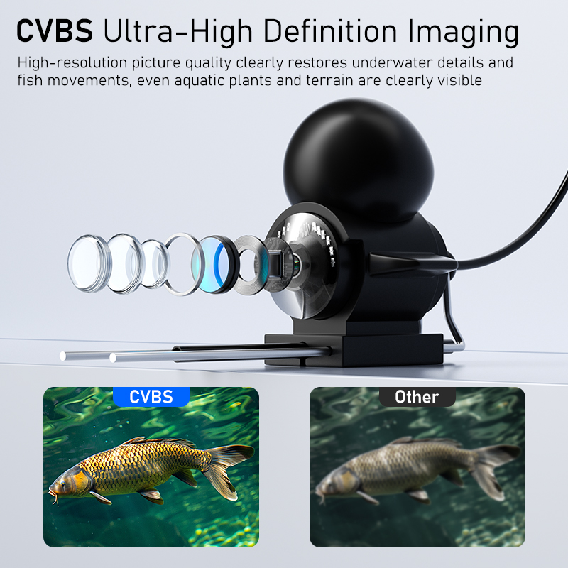 야간 투시 기능이 있는 낚시 카메라 4.3'' 스크린  - Underwater Fishing Camera 리뷰 및 가격